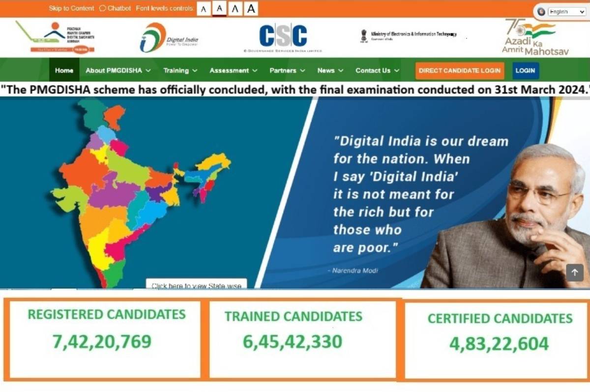Pmgdisha